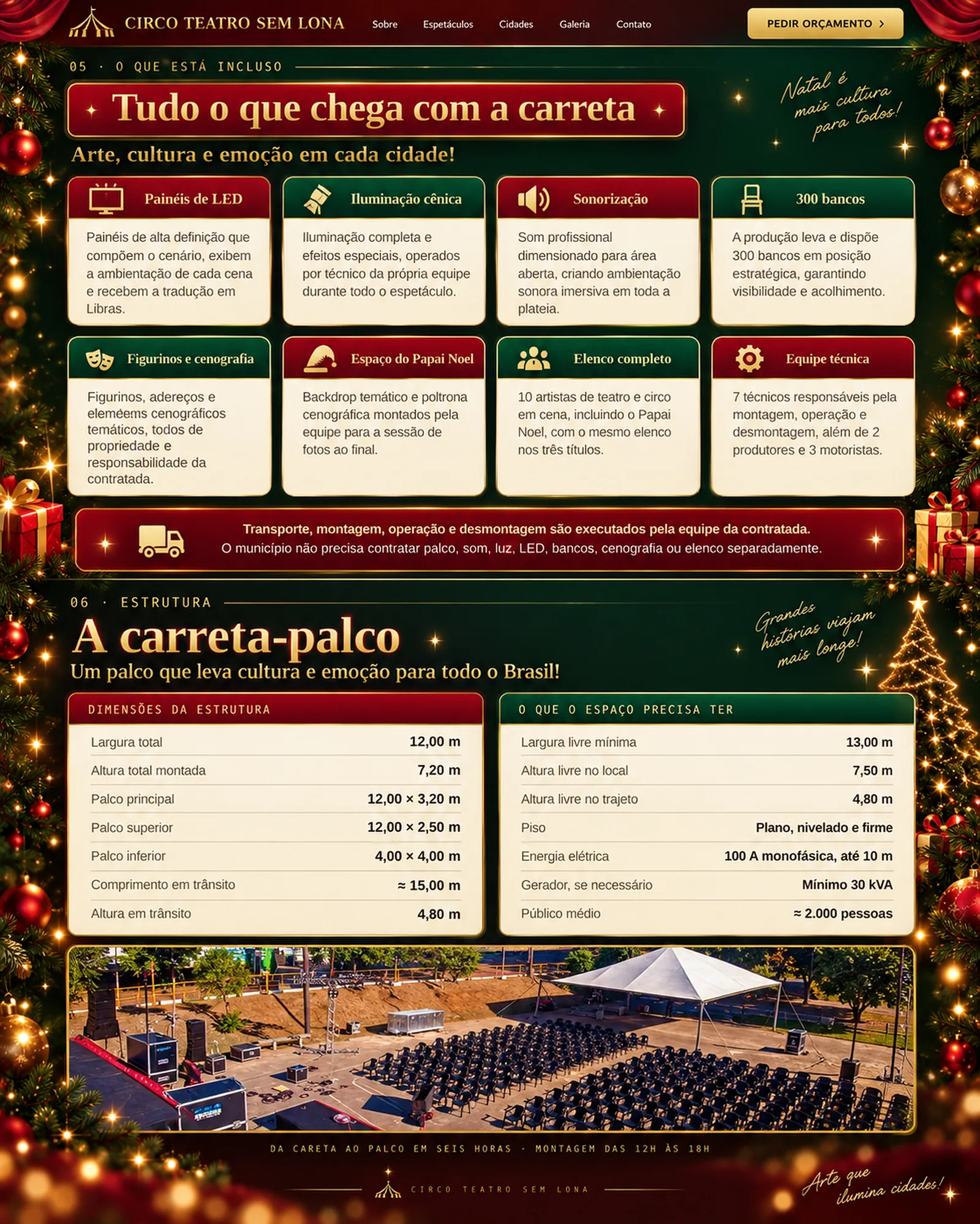 Tudo o que chega com a carreta: painéis de LED, iluminação, sonorização, 300 bancos, figurinos, cenografia, espaço do Papai Noel e equipe; e as dimensões da carreta-palco