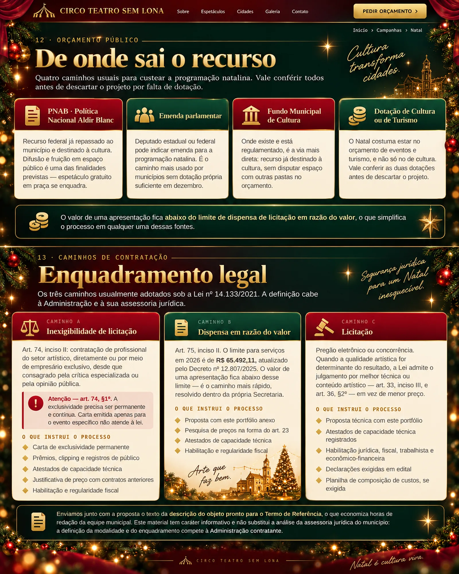 De onde sai o recurso: PNAB, emenda parlamentar, Fundo Municipal de Cultura e dotações; e o enquadramento legal na Lei nº 14.133/2021